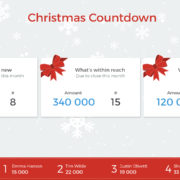 christmas-countdown-dashboard
