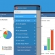 Business Intelligence on mobile device
