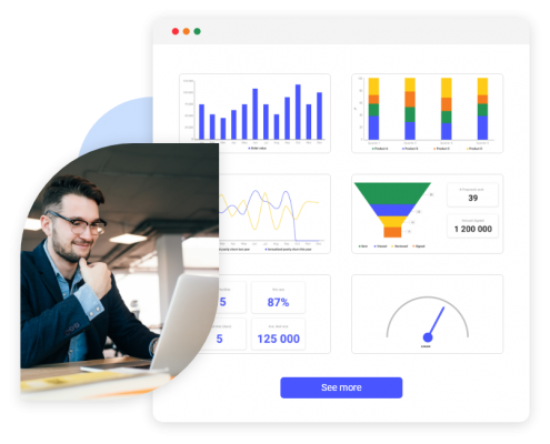 KPI - Tracking and Reporting